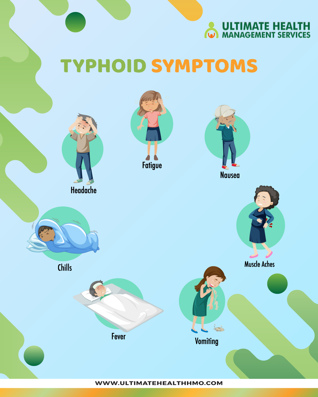 WHAT YOU NEED TO KNOW ABOUT TYPHOID FEVER